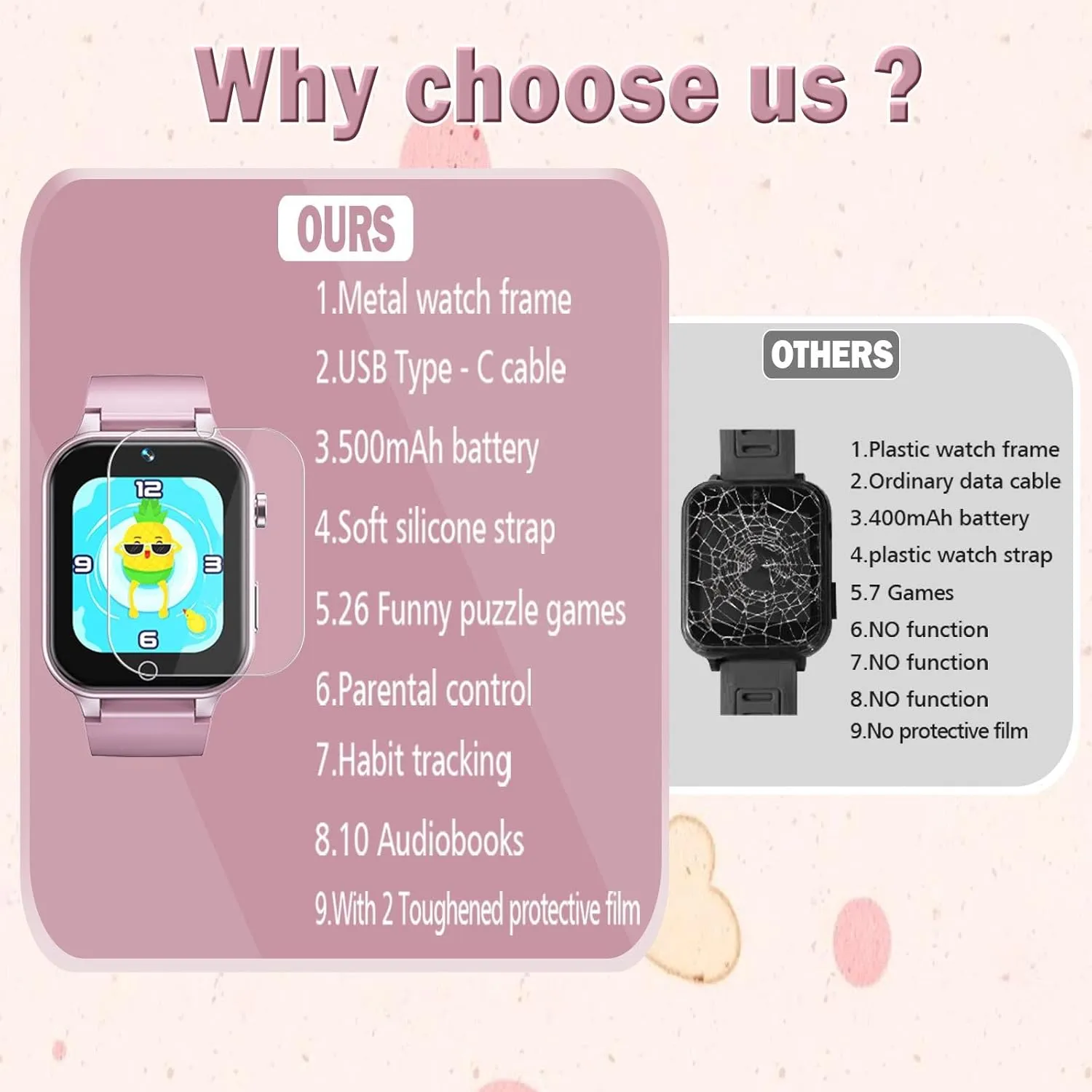 1.5 Inches Kids Smart Watch for Boys Girls, 26 Puzzle Games, Smartwatch with Camera, Pedometer, Video Voice Music Player Learning Card, Birthday Gift for 3-12 Years Children (Pink)