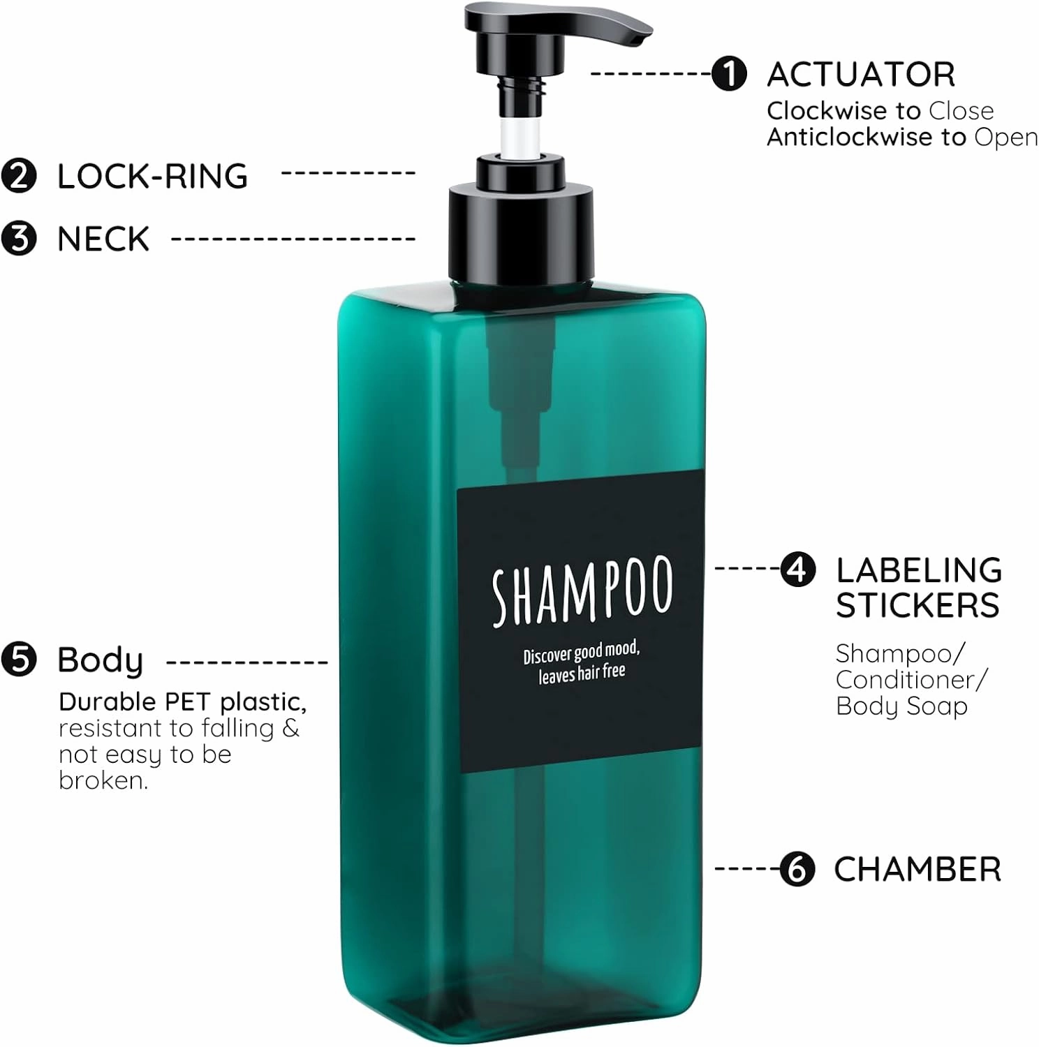 16.9oz Shampoo Conditioner Bottles, Segbeauty 3pcs 500ml Pump Press Dispenser with Labels, Empty Refillable Shampoo Body Soap Conditioner Gel Plastic Bathroom Press Lotion Containers Light Sea Green
