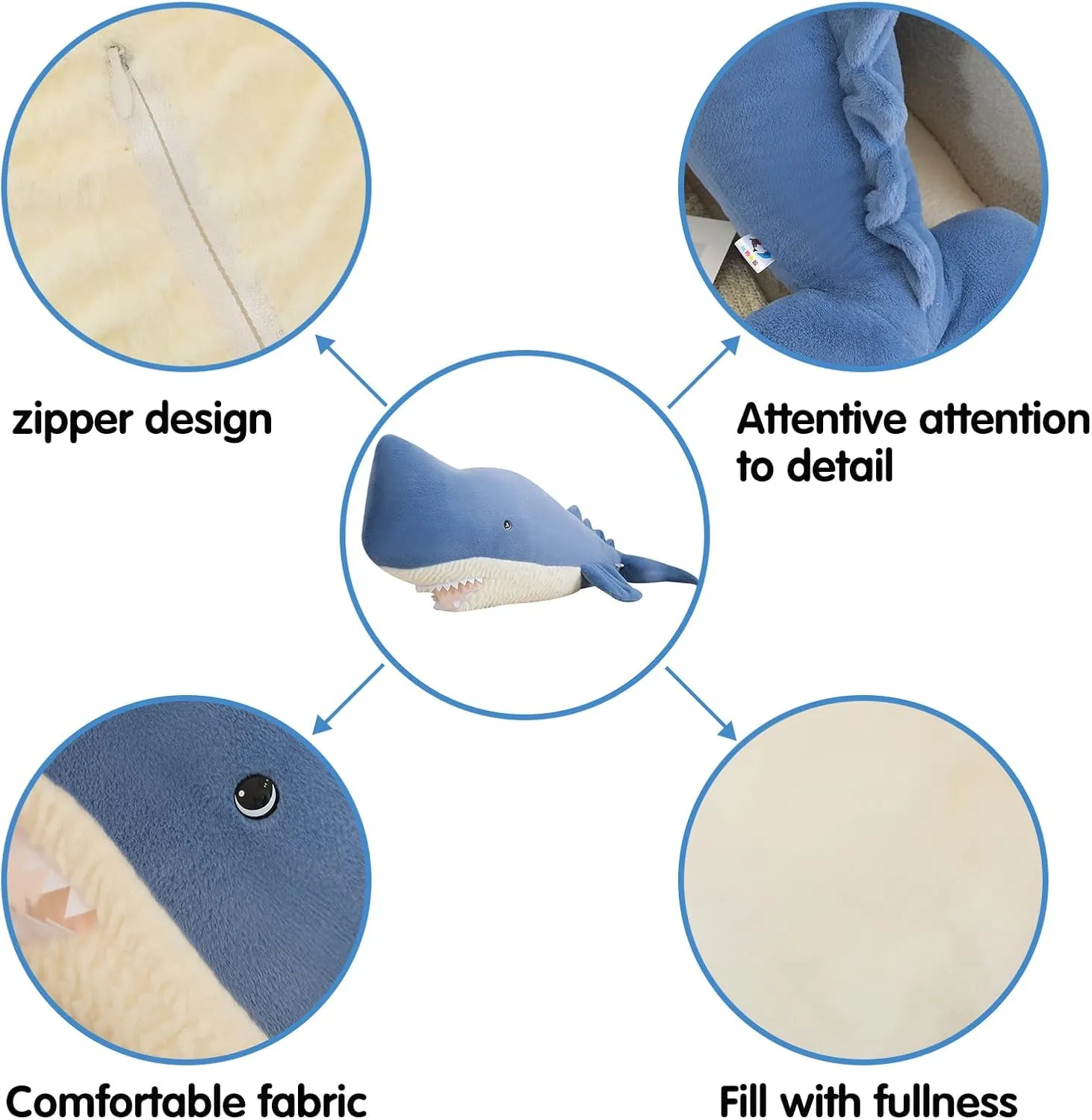 20 Inch Whale Stuffed Animal, Whale Shark Plush Toy, Marine Animal Fish Decorations, Plush Whales Pillow, Classic Perfect Stress Relief Gift! (Blue,20 Inch)