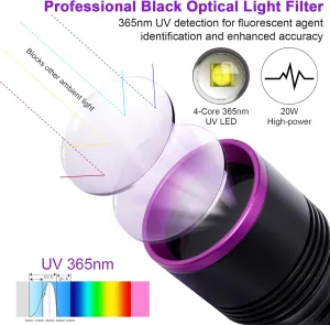 365nm UV Flashlight Blacklight, USB Rechargeable UV Light Flashlights, High Power Ultraviolet Lights Black Light for Pet Urine Detection, Scorpion, Resin Curing, Rocks Searching, Uranium Glass