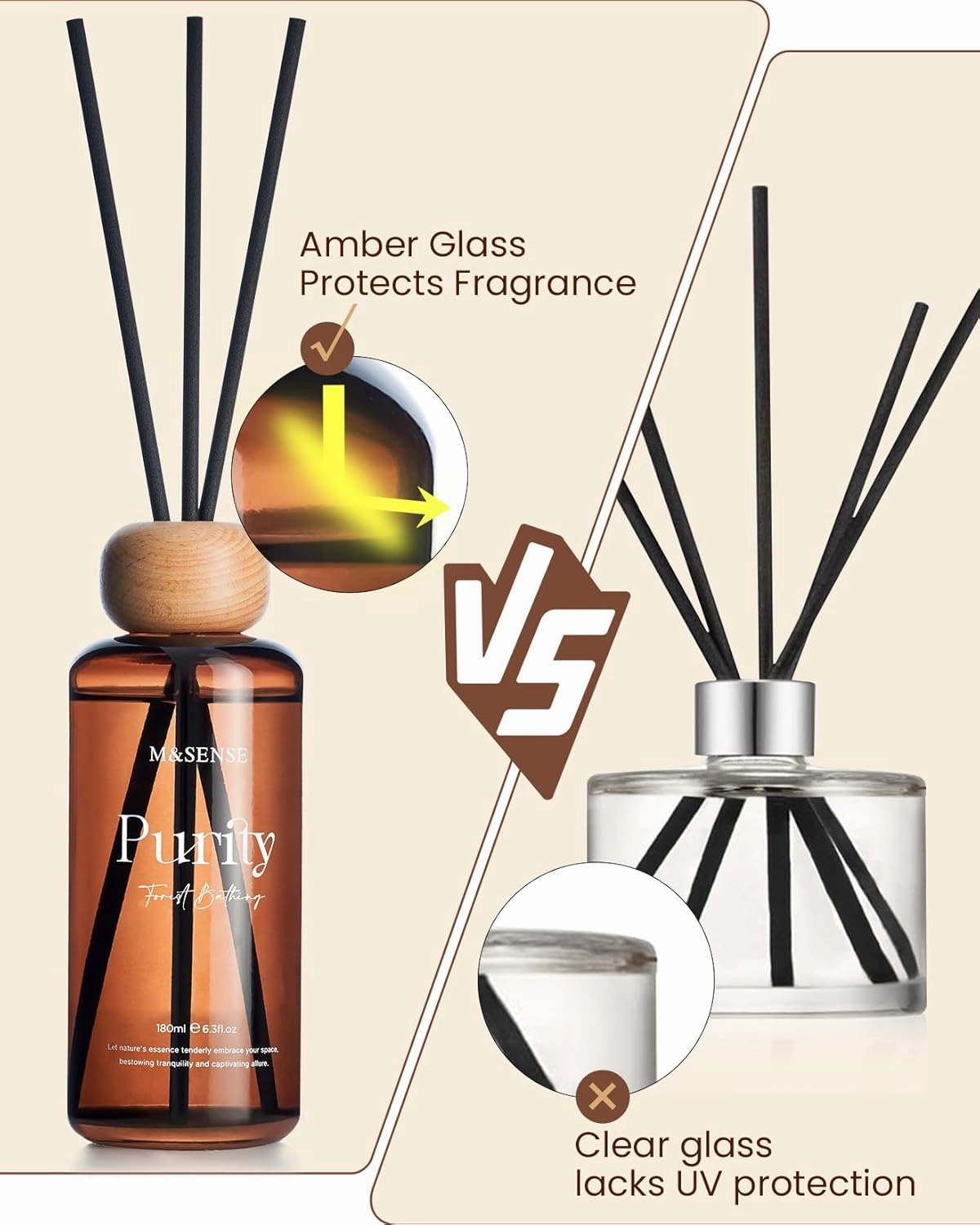 ‌M&SENSE Forest Bathing Reed Diffuser: 6.3 fl oz Fig & Lotus Scented Aroma Set with Light & Subtle Fragrance, Long-Lasting Non-Toxic Natural Essential Oil Diffuser for Office Shelf Decor Small Spaces