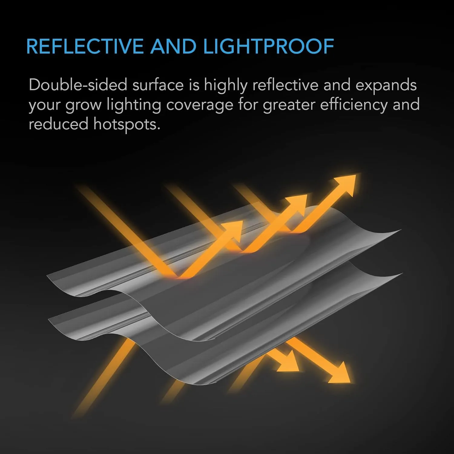 AC Infinity Mylar Film Roll 4' x 25', Reflective PET Foil Sheet, 2 mil Thick Tear-Resistant Cover Vapor Barrier for Greenhouses, Patio, Gardens, and DIY Grow Rooms