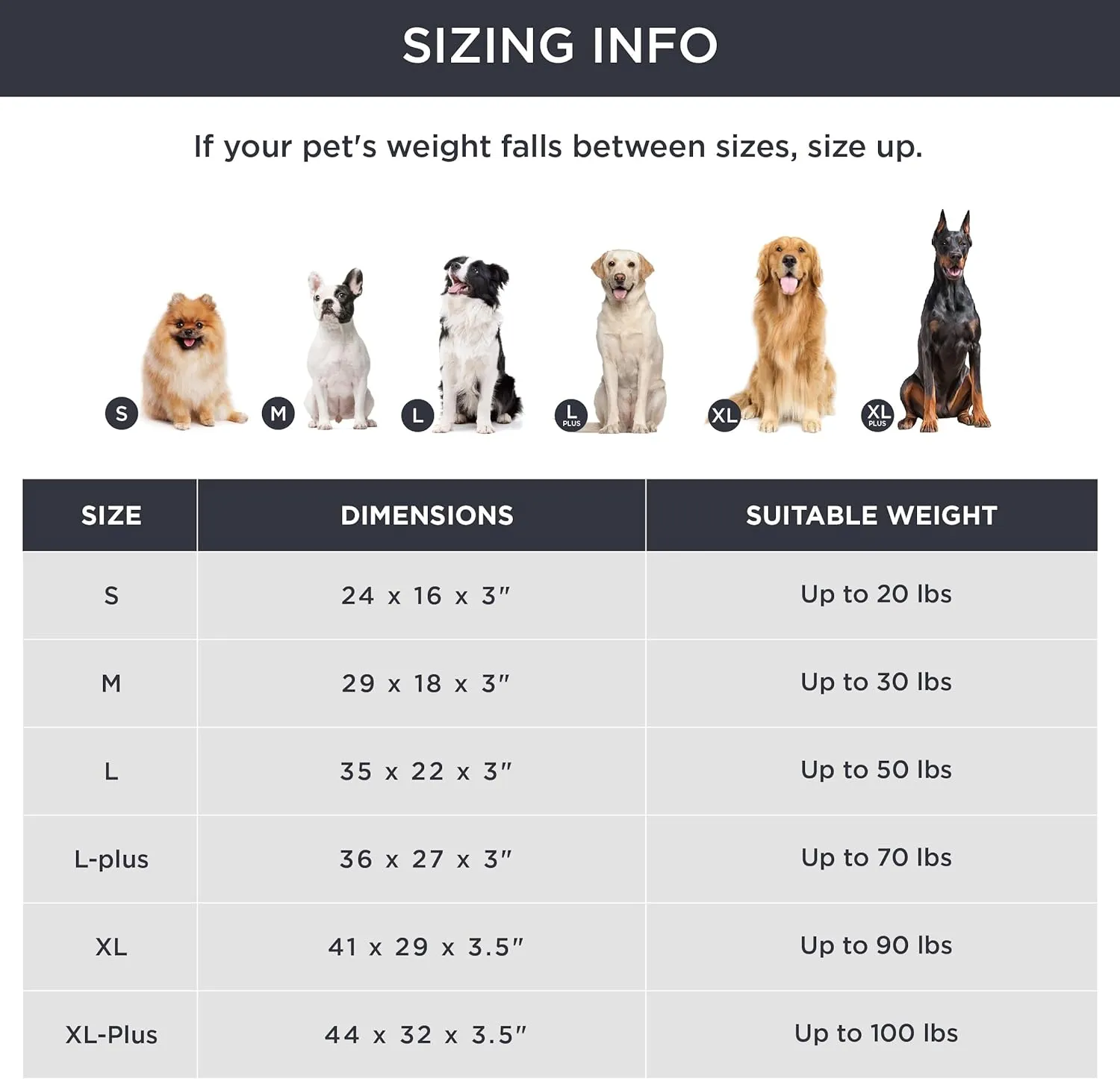 Bedsure Memory Foam Dog Bed Large Sized Dog - Orthopedic Waterproof Pet Beds for Crate with Removable Washable Water-Resistant Cover and Nonskid Bottom, Plush Flannel Fleece Top Pet Mat, Grey