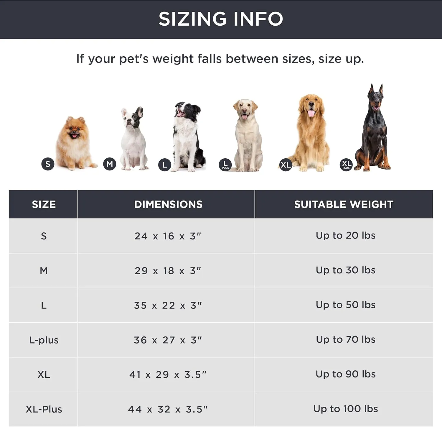 Bedsure Memory Foam Dog Bed Medium Size Dogs- Orthopedic Waterproof Pet Beds for Crate with Removable Washable Water-Resistant Cover and Nonskid Bottom - Plush Flannel Fleece Top Pet Mat, Khaki