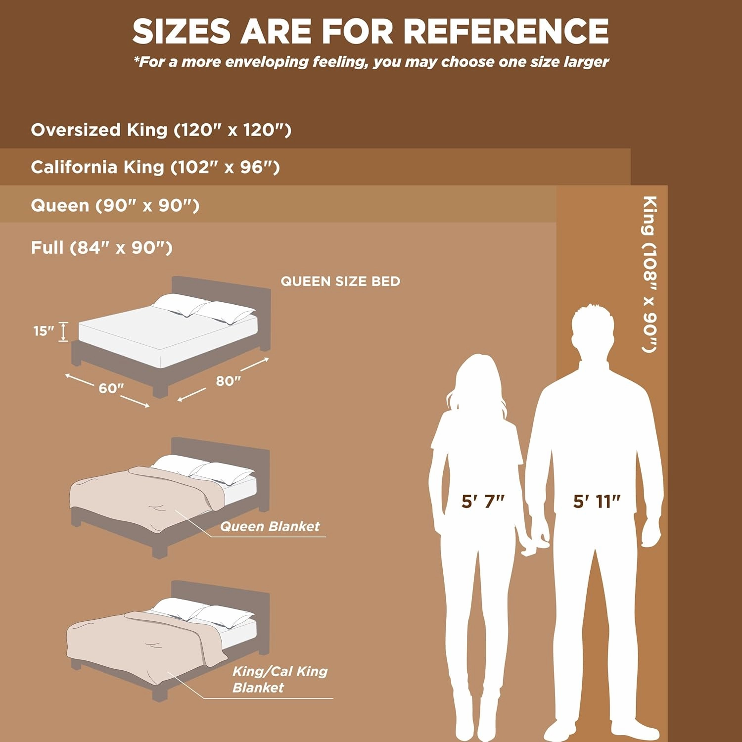 Bedsure Blankets Queen Size for Bed - GentleSoft Cozy Soft Blankets for Women, Cute Large Bedding Fleece Throws for Girls, Off White, 90x90 Inches
