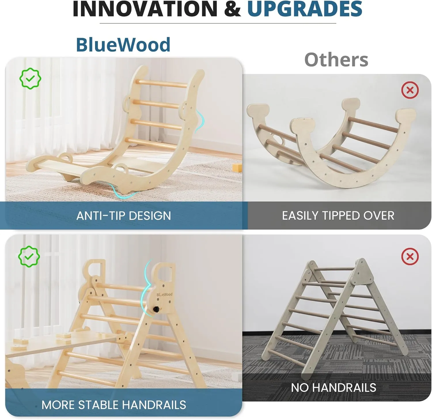 BlueWood Pikler Triangle Set, Toddler Wooden Climbing Toys Indoor 7in1 Climber, Foldable Kids Climbing Toys, Montessori Play Jungle Gym with Arch, Ramp, Ladder (Natural)