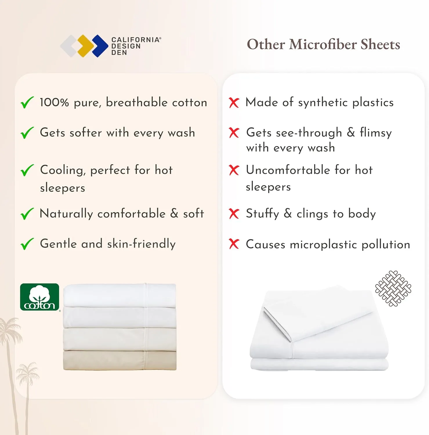 California Design Den King Sheets Set - Natural 100% Cotton Sheets King Size with Deep Pockets, Soft Sateen Weave, Breathable, Cooling and Durable Bedding Set (Seafoam)