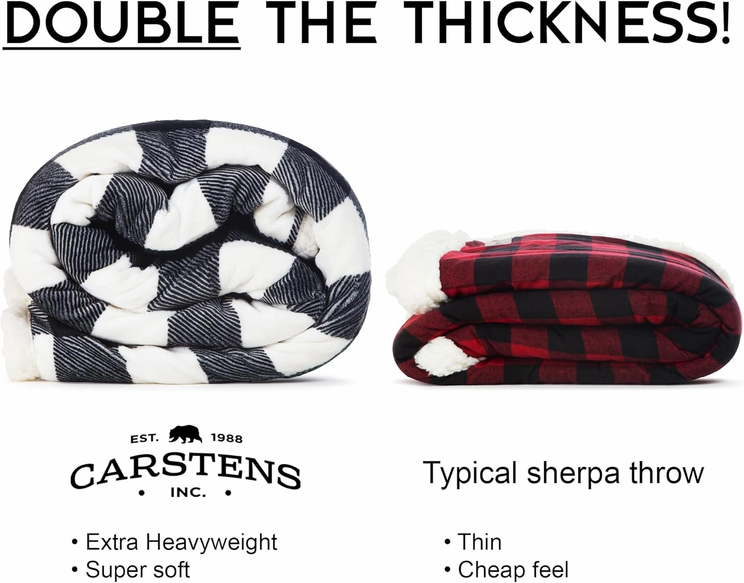 CARSTENS, INC. Ultra Premium Super Soft Plush Sherpa Fleece Oversized Throw Blanket 54" x 68", Black & White Buffalo Plaid