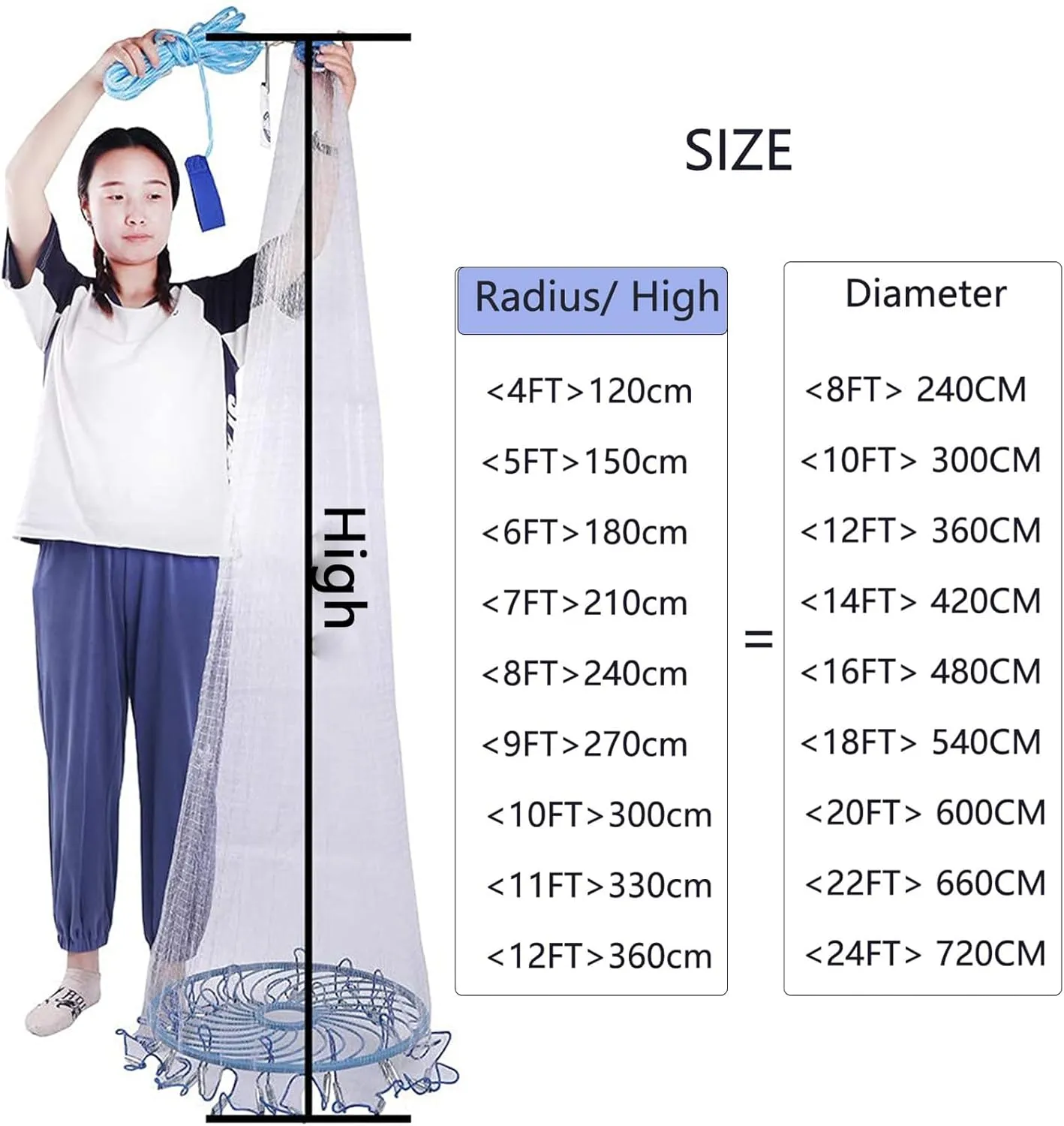 Casting Net Fishing Cast Net Fishing Net Shrimp Trap Easy Throw Cast Net Thicken Monofilament Line with Upgraded Heavy Duty Zinc Sinkers for Freshwater and Saltwater Fishing(4ft-12ft Radius)