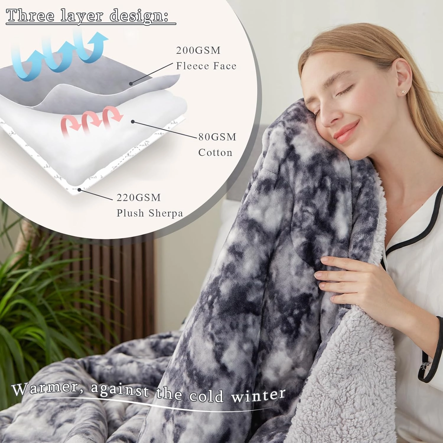 CHOSHOME Sherpa Fleece Throw Blanket- Thick and Warm Blanket for Winter, Soft Fuzzy Plush Twin Size Blanket for Couch, Bed - (60" x 80", Tie Dye Grey)
