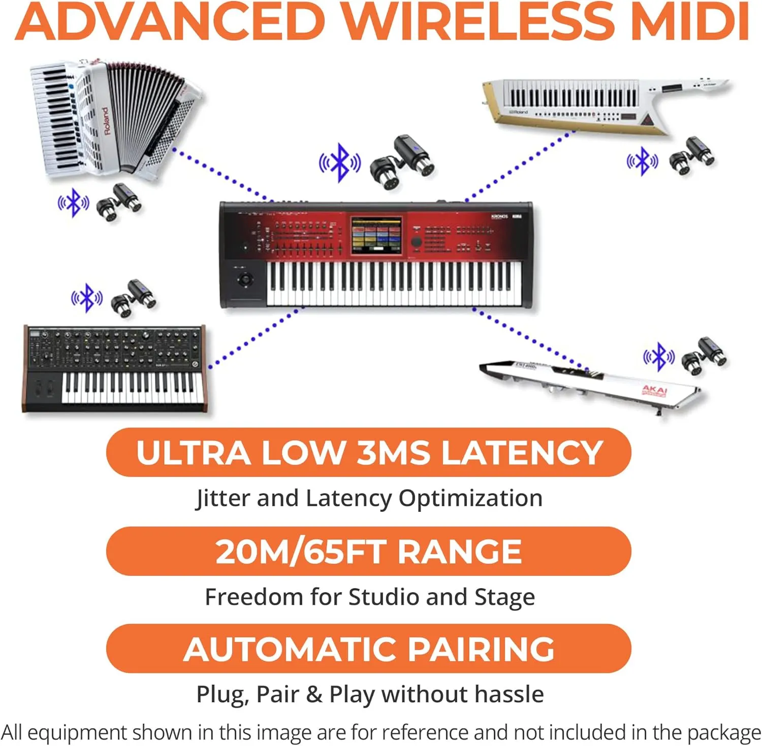 CME WIDI Master - Bluetooth (5) MIDI Adapter for 5-PIN DIN MIDI - No Battery, Powered via MIDI Out - Wireless MIDI for Synthesizer EWI Keytar Pedalboard Digital Piano