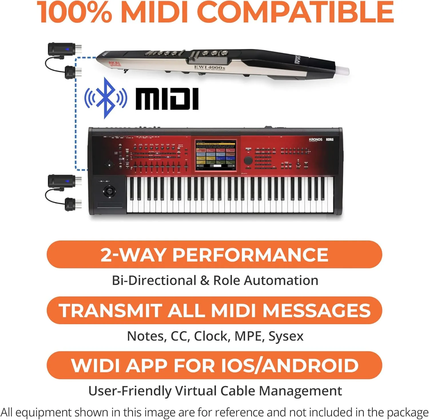 CME WIDI Master - Bluetooth (5) MIDI Adapter for 5-PIN DIN MIDI - No Battery, Powered via MIDI Out - Wireless MIDI for Synthesizer EWI Keytar Pedalboard Digital Piano