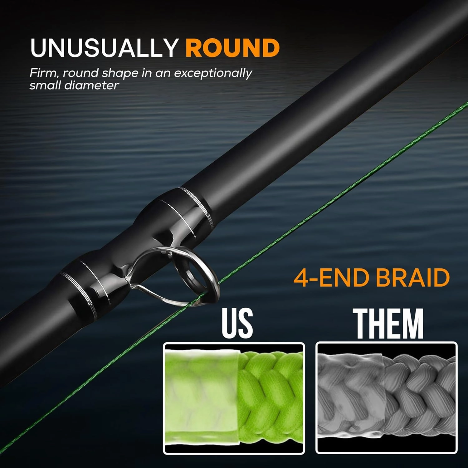 Crappie Braid - Ultra-Strong, Thin Diameter Braided Fishing Line Reels for Crappie, Perch & Sunfish