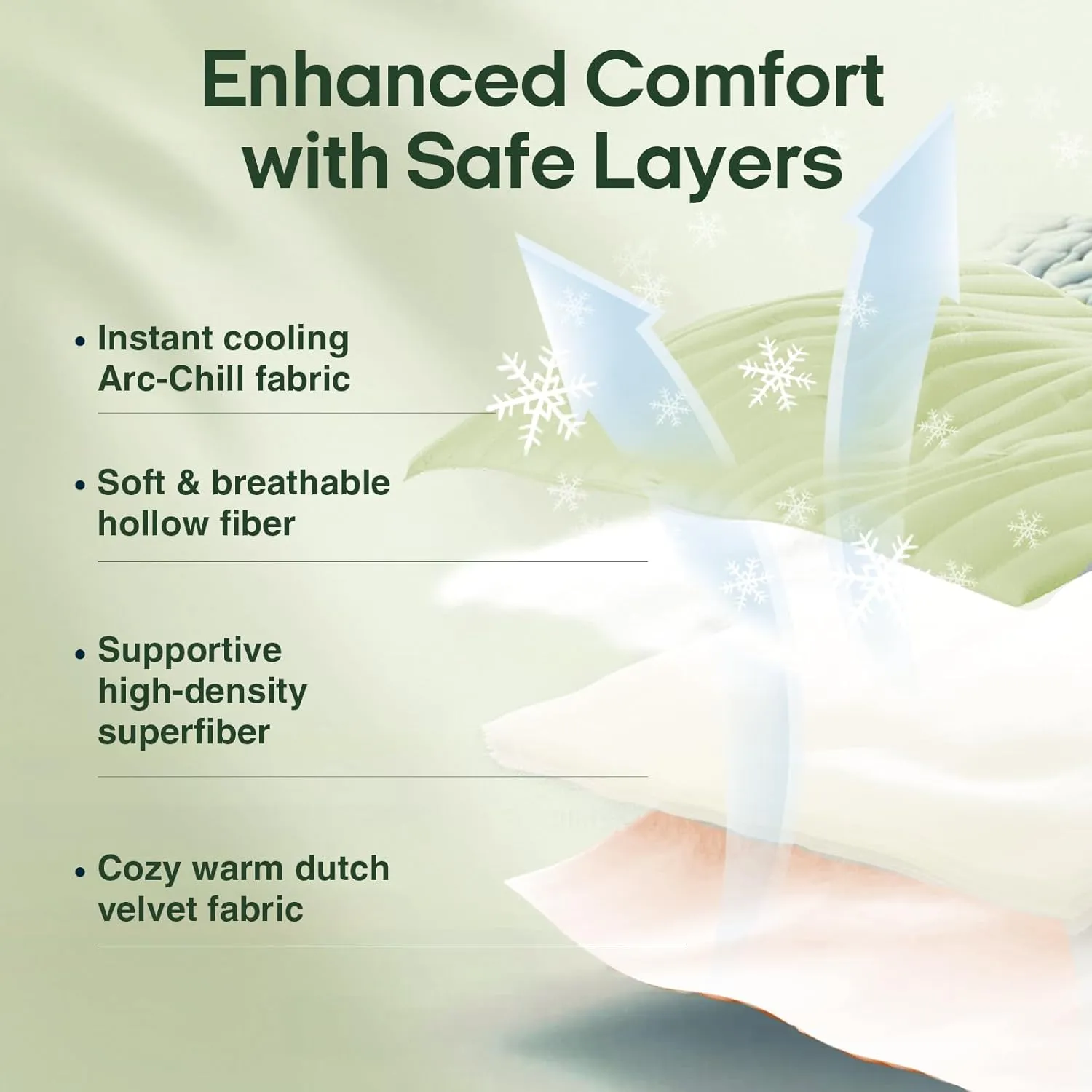 Dog Cooling Mat - Large Leaf Shaped, Washable, Non-Slip, Summer Pad for Dogs and Cats, Durable Cotton, Lightweight