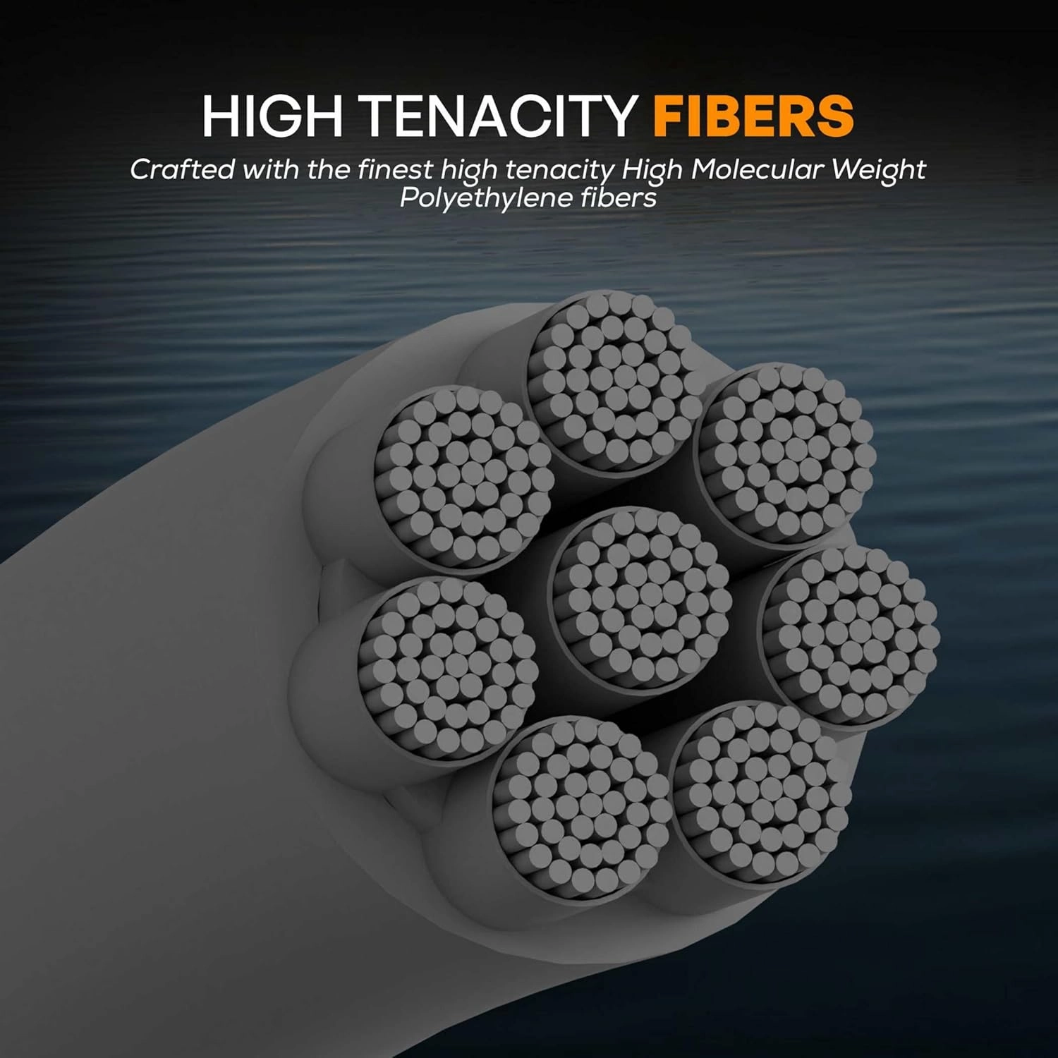 Downrigger Braid - USA Made - Rust-Free Deep Sea Fishing Line, Reduces Blow-Back, No Kink High-Performance Braided Cable Alternative
