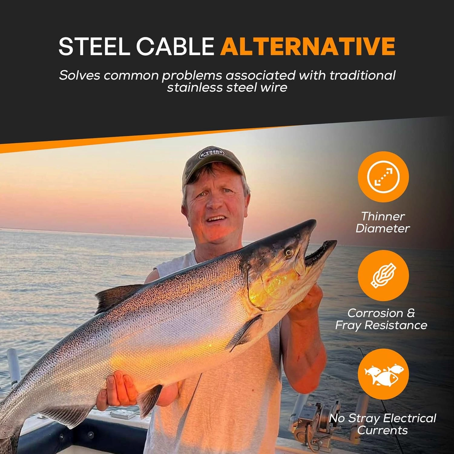 Downrigger Braid - USA Made - Rust-Free Deep Sea Fishing Line, Reduces Blow-Back, No Kink High-Performance Braided Cable Alternative