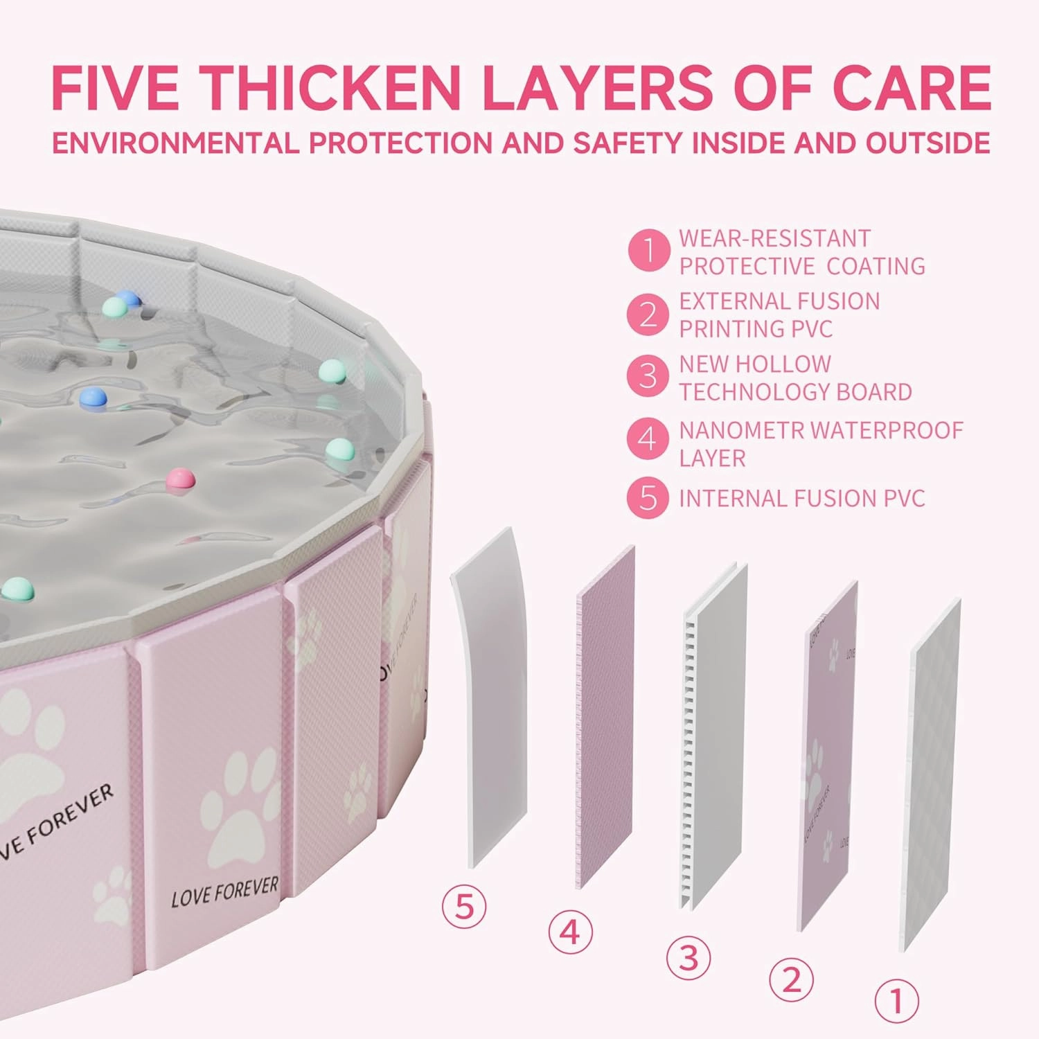Foldable Dog Pool,Hard Plastic Kiddie Pool for Kids,Foldable Pools for Pet Bathing,Portable PVC Dog Bathtub Outdoor Kids Swimming Pool for Pets Indoor(Pink Foot,32x12in)