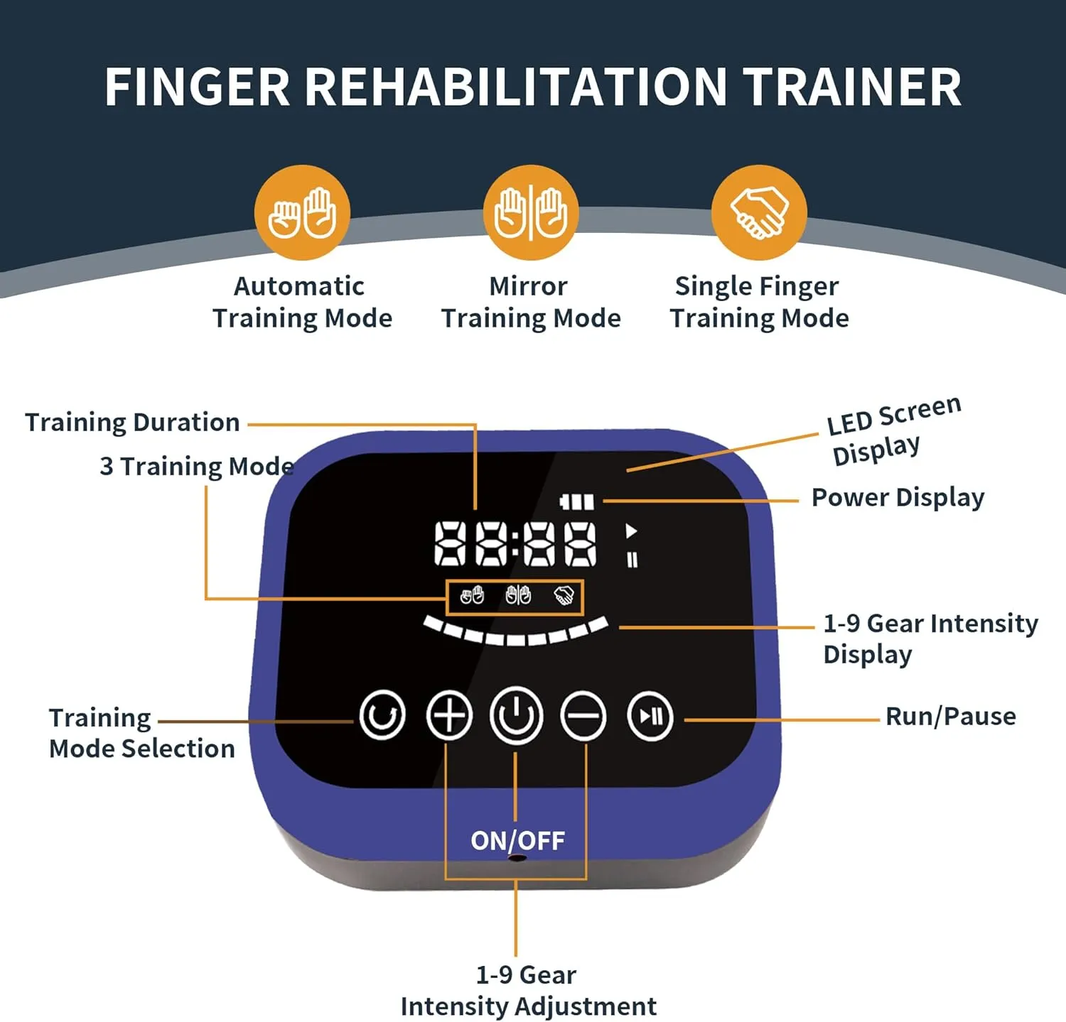 Hand Rehabilitation Robot Gloves Mobility Finger Training Equipment for Hemiplegia Stroke Cerebral Palsy Patient with USB Chargeable (Blue Size Large) Left Hand