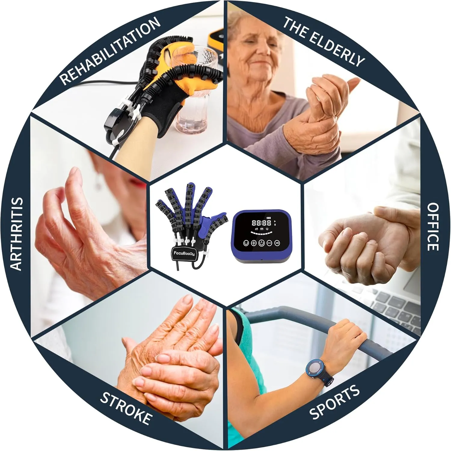 Hand Rehabilitation Robot Gloves Mobility Finger Training Equipment for Hemiplegia Stroke Cerebral Palsy Patient with USB Chargeable (Blue Size Large) Left Hand