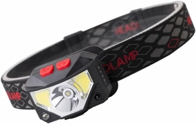Happyyami USB Rechargeable LED Headlamp Running Camping Light for Jogging Outdoor Activities Smart Sensor Xpg Cob Light Lightweight Durable