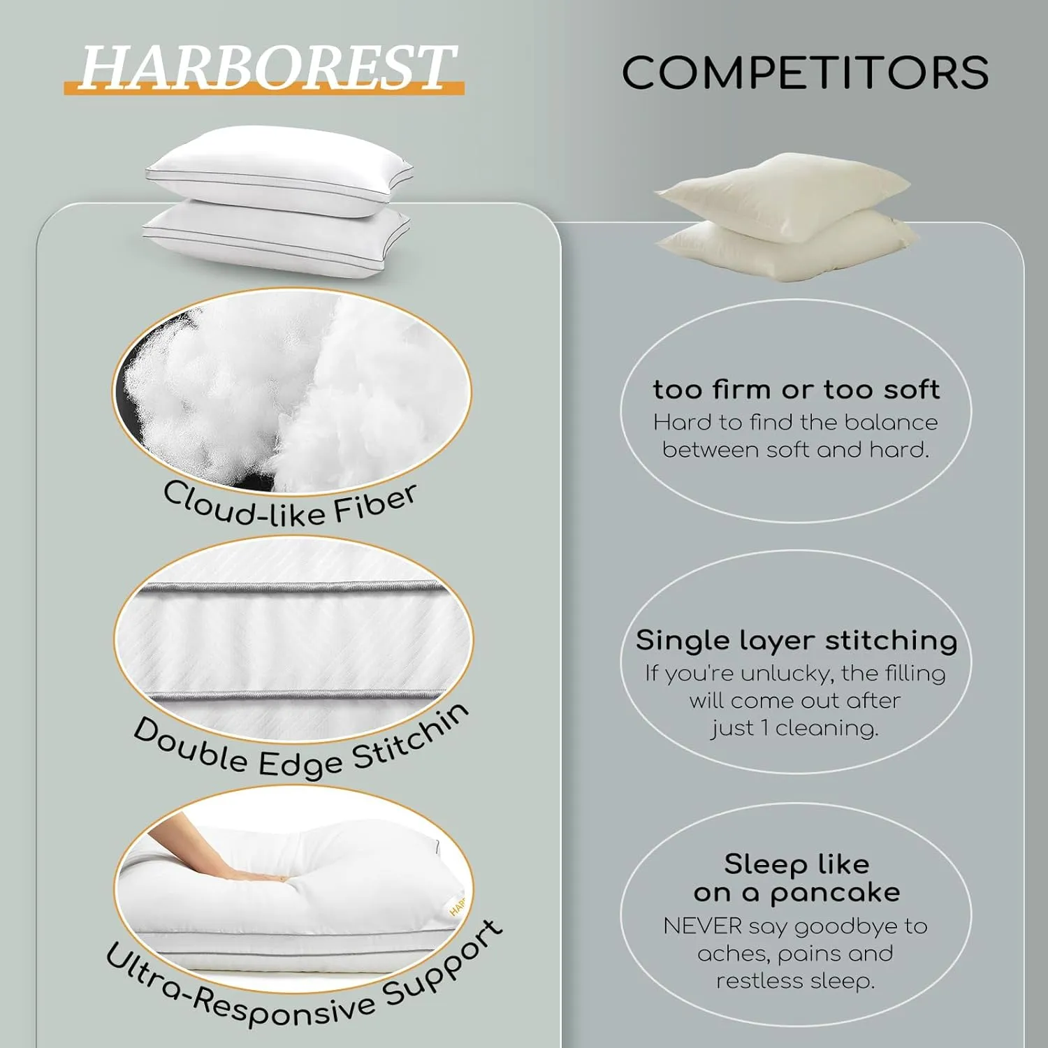 HARBOREST Down Alternative Standard Size Pillows Set of 2-20 x 26 Bed Pillows for Sleeping, Hotel Collection Pillows Good for Side and Back Sleeper