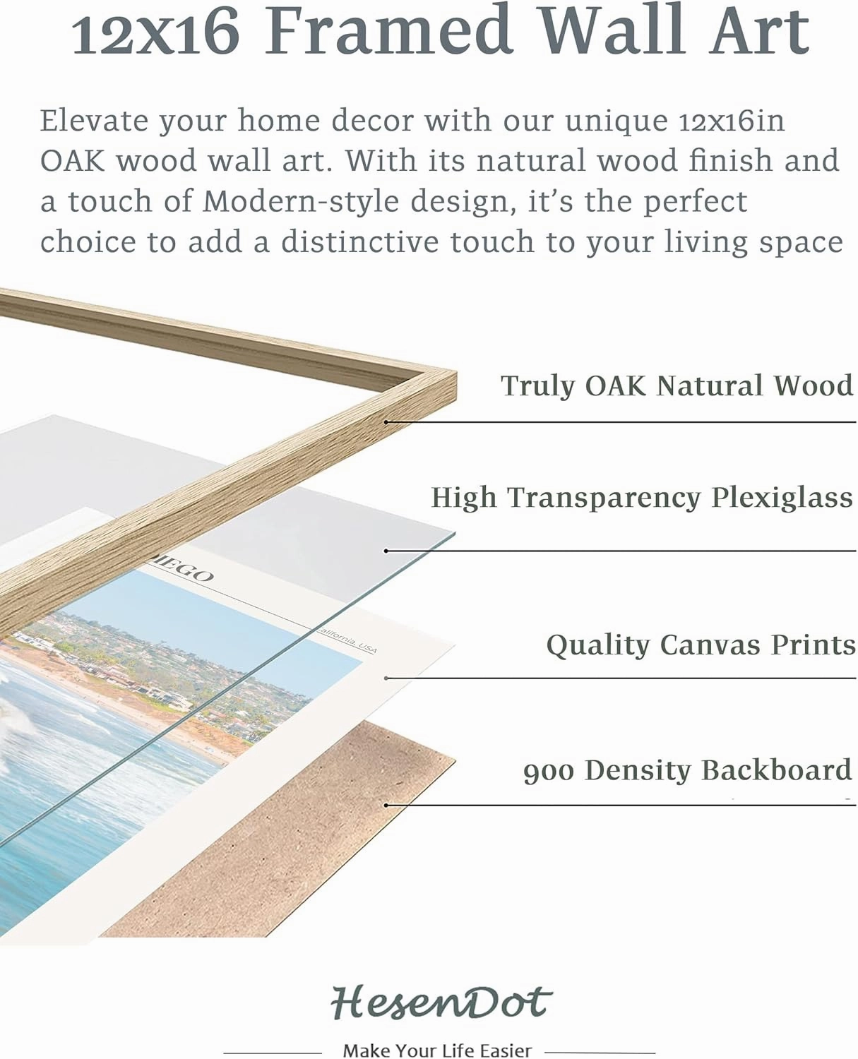 HesenDot Natural OAK Wood San Diego Surfing Framed Wall Art,12x16in Natural Seascape Canvas Wall Print,Classic Urban Landmark Wall Decor for Living Room,Bedroom,Office Gallery Gifts Set of 1