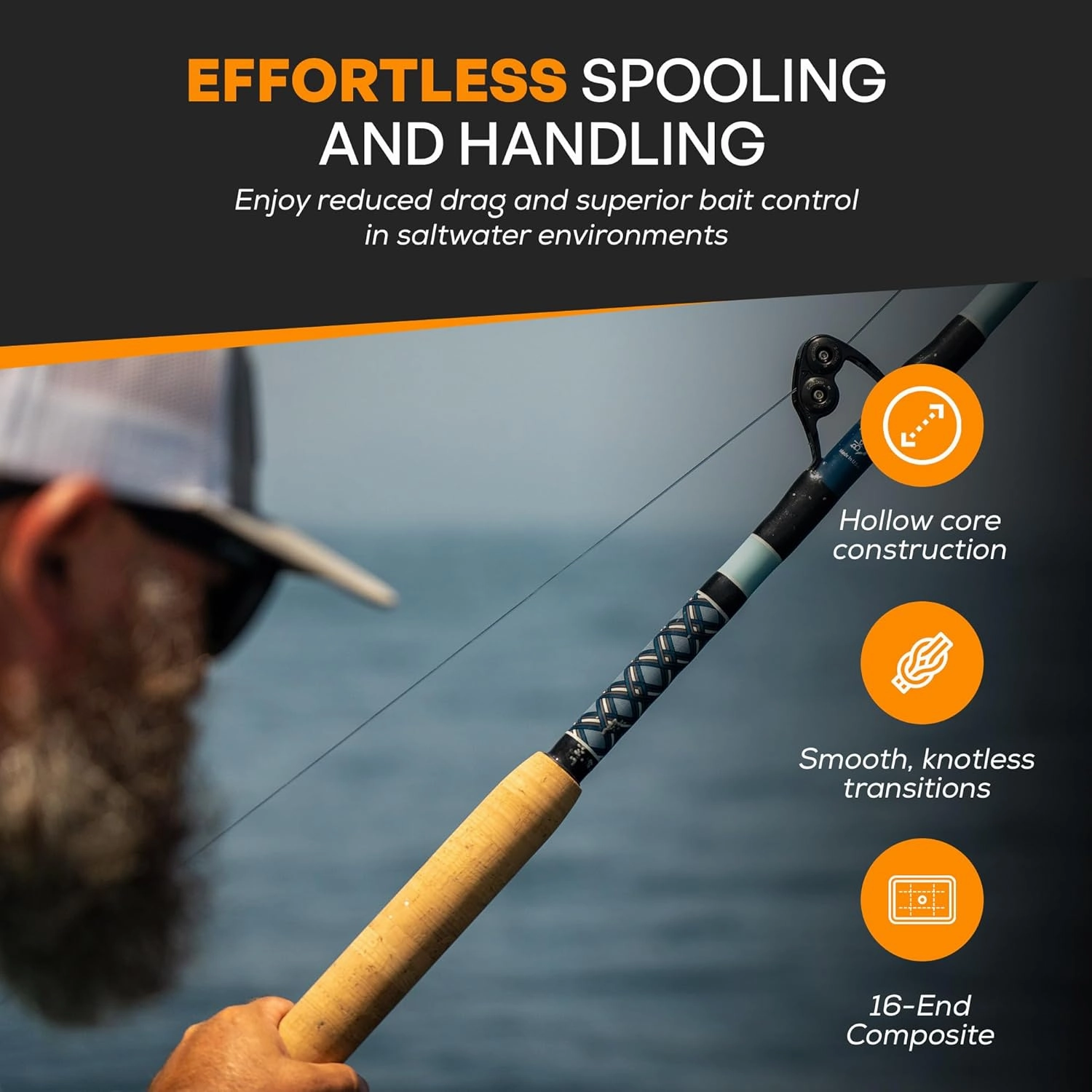 Hollow Core Braided Fishing Line - USA Made, Spliceable Braid for Bluewater Angling, Superior Knotless Leader Transition - 16-Strand for Increased Reel Capacity