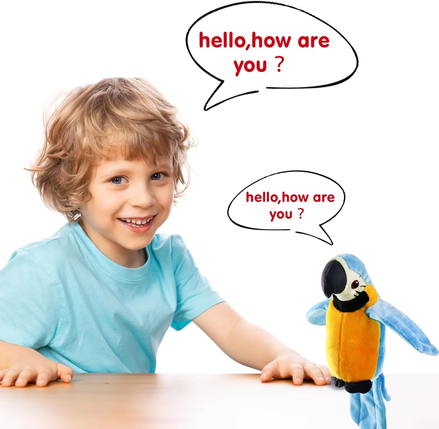 Houwsbaby 9'' Blue Electronic Musical Talking Parrot Plush Toy Interactive Toy,Recording Stuffed Animal Repeat What You Say Shake Wings Macaw Record Bird Toy for Kid Girl Easter