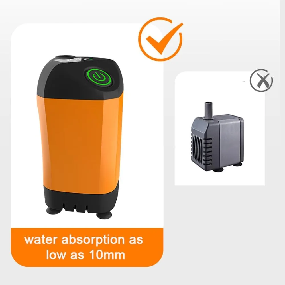 HXBER Portable Shower for Camping Electric Shower Pump IPX7 Waterproof for Camping Hiking Backpacking RV Travel Beach Pet Watering Outdoor Shower Kit