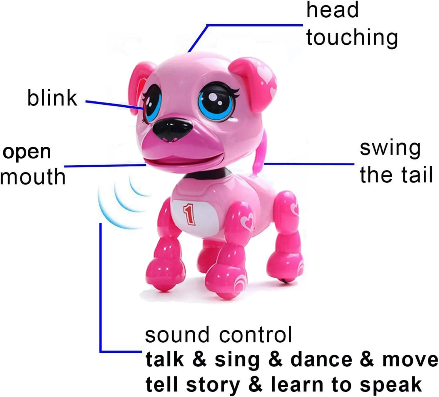 Interactive Puppy - Smart Pet, Electronic Robot Dog Toys for Age 3 4 5 6 7 8 Year Old Girls, Gift Idea for Kids ● Voice Control＆Intelligent Talking (Pink)