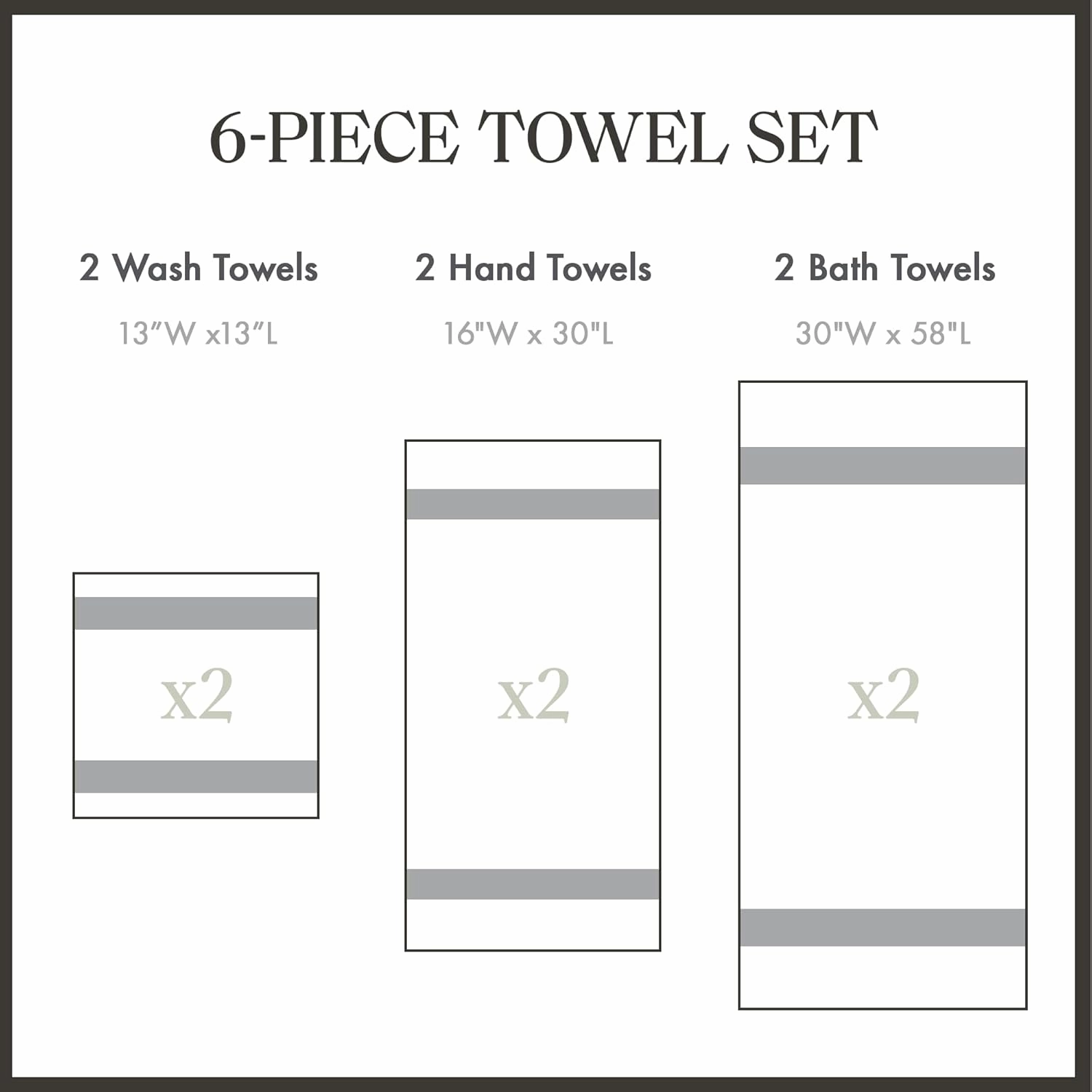 Madison Park Turkish 100% Cotton 600Gsm Luxury Premium Thick Soft Absorbent Hotel Bathroom Towel Set Shower Hand Face Washcloths, Assorted Sizes, Blue 6 Piece