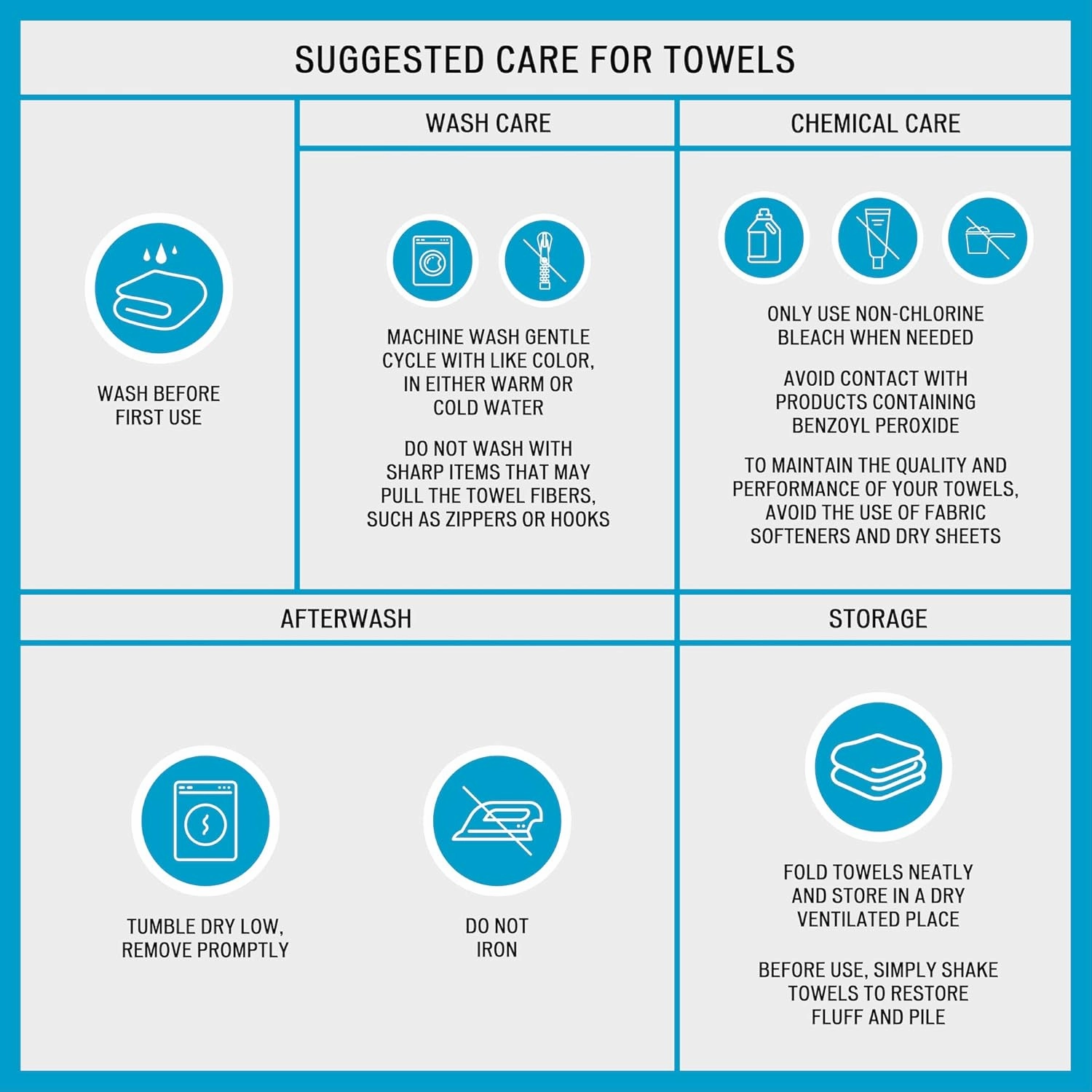 Madison Park Turkish 100% Cotton 600Gsm Luxury Premium Thick Soft Absorbent Hotel Bathroom Towel Set Shower Hand Face Washcloths, Assorted Sizes, Blue 6 Piece