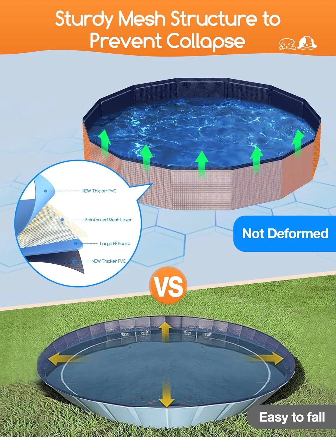 Meowant Foldable Dog Pools for Large Dogs, Hard Plastic Kiddie Swimming Pools, Collapsible Dog Pet Bath Pool, Portable Kids Pool for Extra Large Dogs (XXL-71'' × 12'')