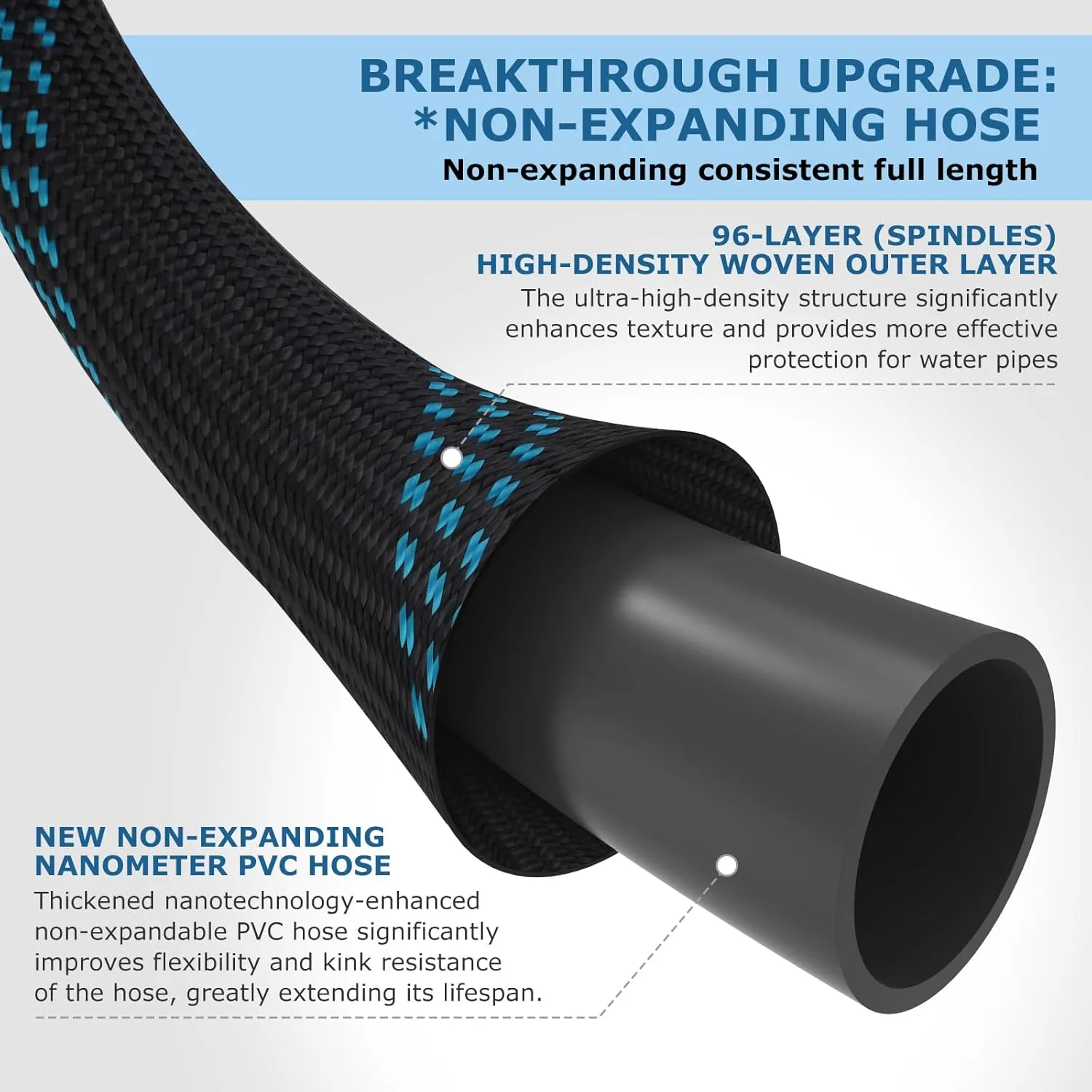 Non-Expanding Garden Hose 50 ft, Kink Free Flexible Water Hose with 10-Pattern Spray Nozzle, Lightweight Hose Pipe, Leak Proof, 3/4" Swivel Connectors, Super Fabric, Portable Storage Strap