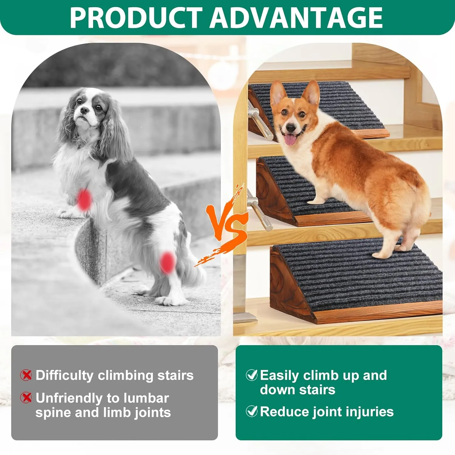 Non-Slip Dog Ramp, 2-Pack Low-Angle Pet Stair Ramp for Small Dogs & Cats for Any Staircase, Gentle Steps Stair Assist for Elderly, Injured Pets