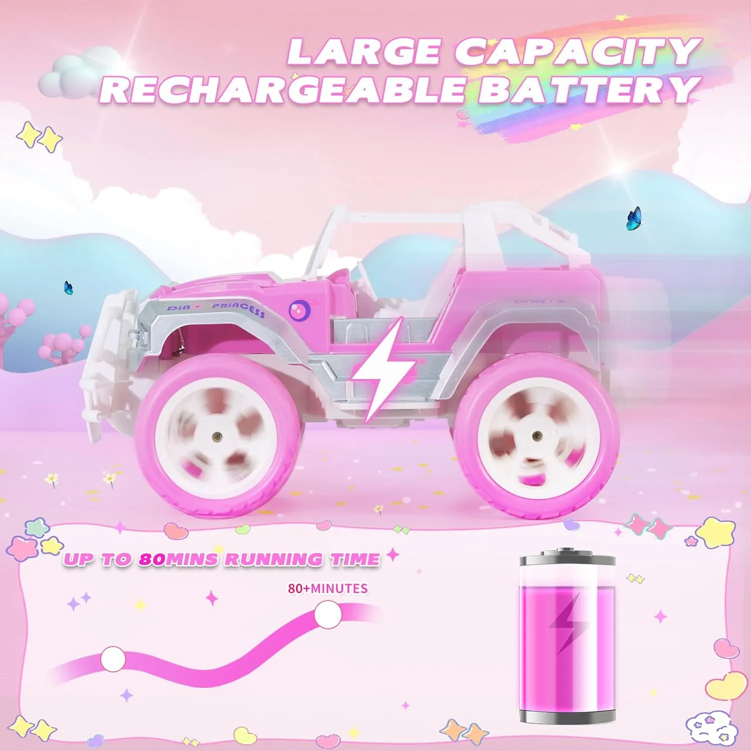 Pink Cars 1:16 Scale RC Jeep with Doll - Remote Control Car for Girls | 80-Minute Playtime | 2.4GHz All-Terrain Truck for 4-5 6-7 8-10 Years Old,ox14