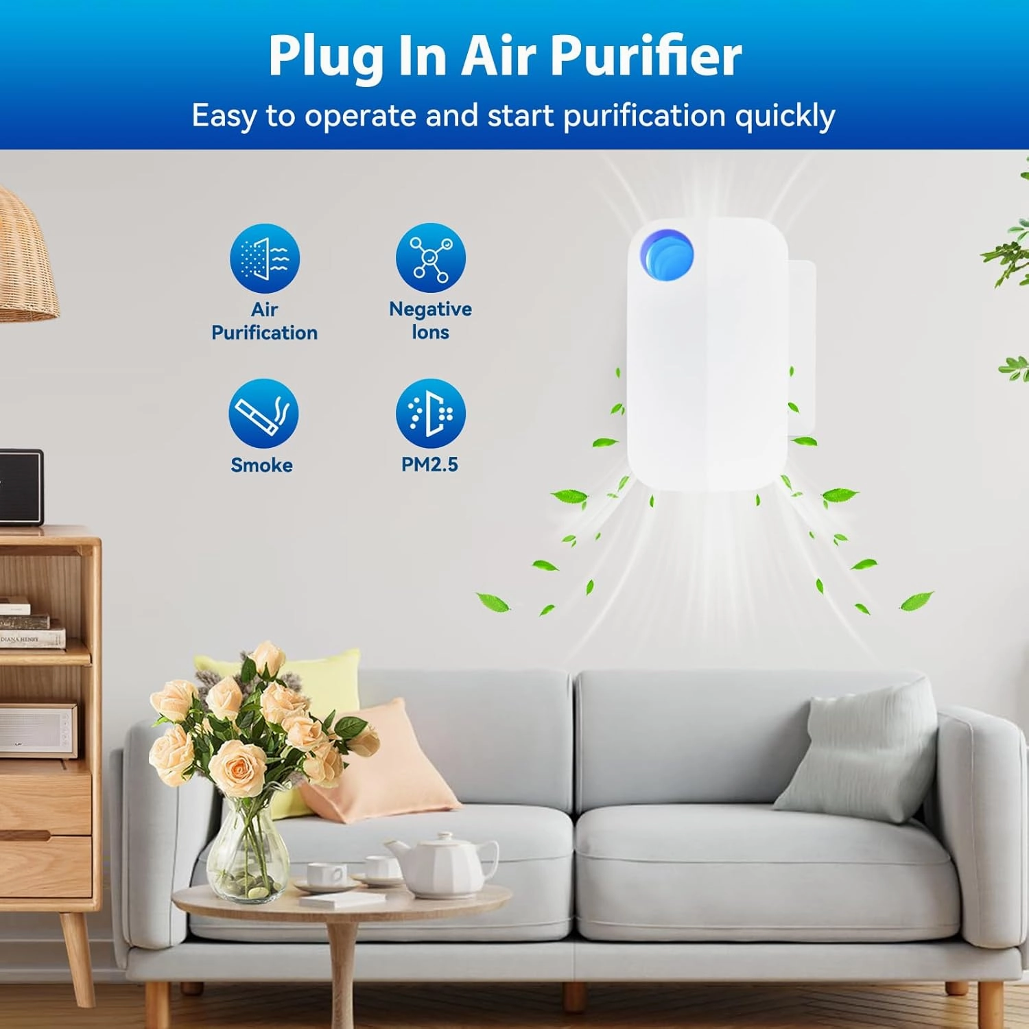 Plug In Air Ionizers Negative Ion Air Purifier for Home Portable Air Freshner for Office Living Room,kitchen,Bathroom,Pet Room, Quiet Operation Ionic Air Purifier for Bedroom(2)