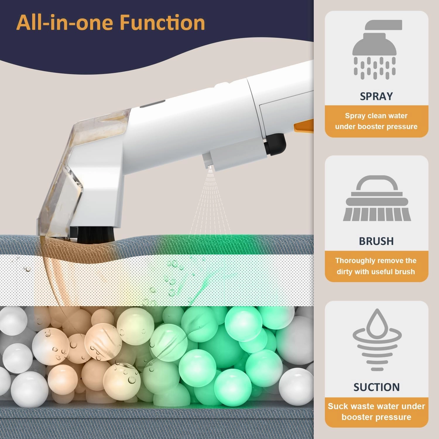 Portable Carpet & Upholstery Spot Cleaner Machine, Powerful Suction&Deep Cleaning Cleaner Machine for Area Rugs, Carpet, Couch, Car, Pets, with Brushhead and Solution