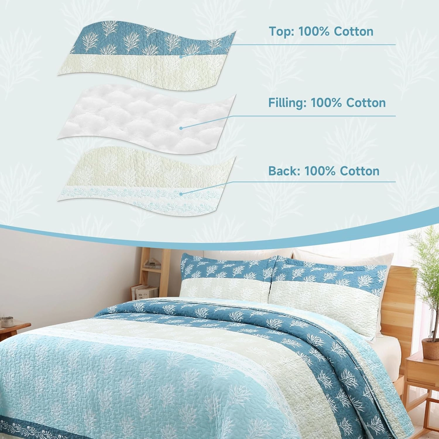 Quilt Set King Size - King Quilts Bedding Set, 100% Cotton Reversible Luxury Comforter Set, Farmhouse Floral Boho Striped Patchwork Bedspreads Set with Shams for All Season - Blue