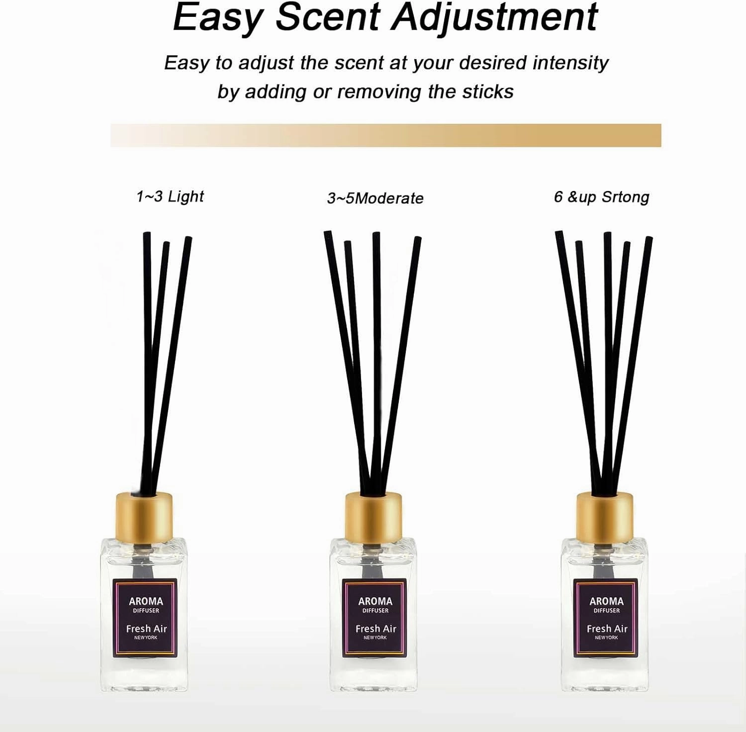Reed Diffuser Set of 3,Vanilla,Eucalyptus,Ocean Scented Oil Diffuser with 15 Sticks,(50ml) x 3 Home Fragrance Reed Diffuser for Bathroom Shelf Decor