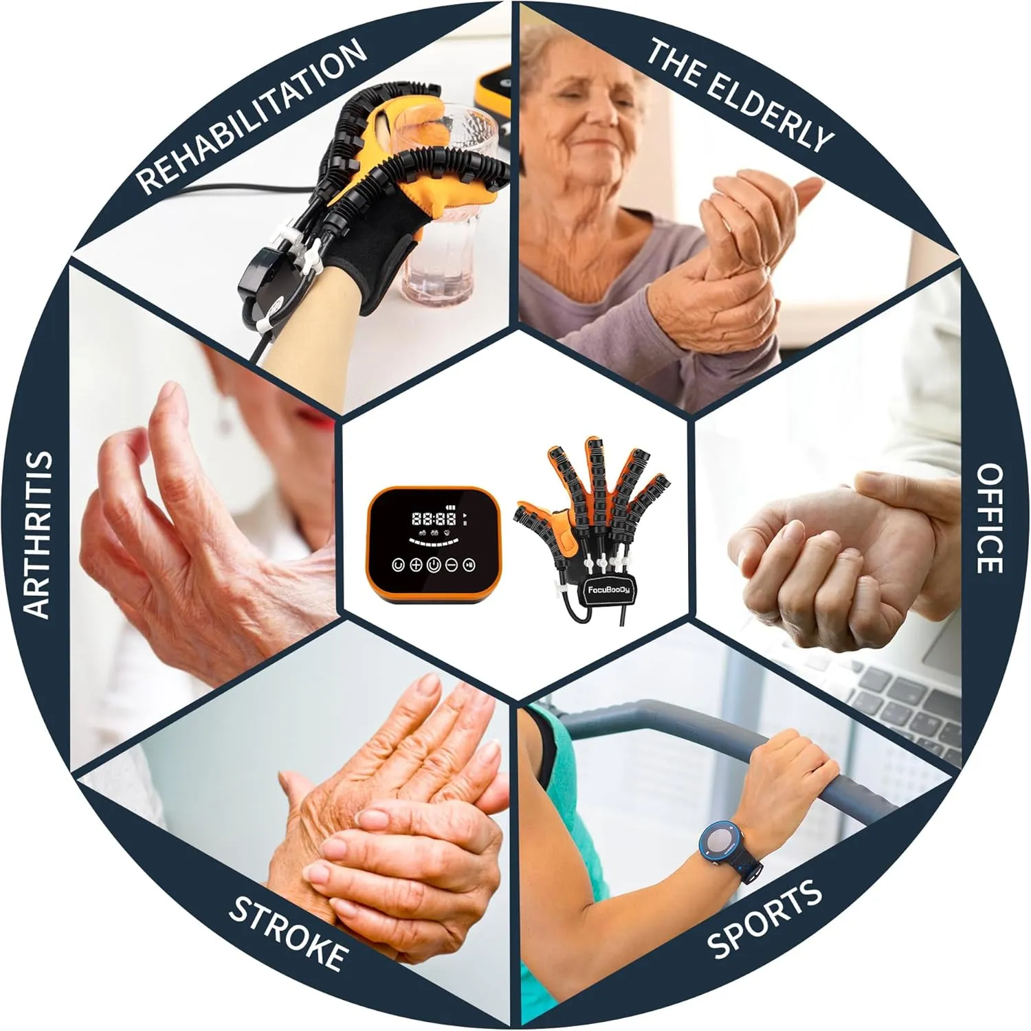 Rehabilitation Robot Gloves Equipment for Stroke Recovery, Hand Strength Exercise, and Adaptive Training Hemiplegic Finger with USB Chargeable Orange(Size S,Right Hand)