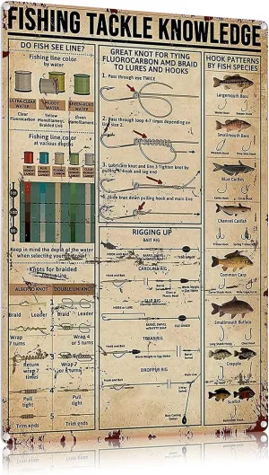 Retro Metal Sign Vintage TIN Sign Fishing Tackle Knowledge Sign for Plaque Poster Cafe Wall Art Sign Gift 12 X 18 INCH