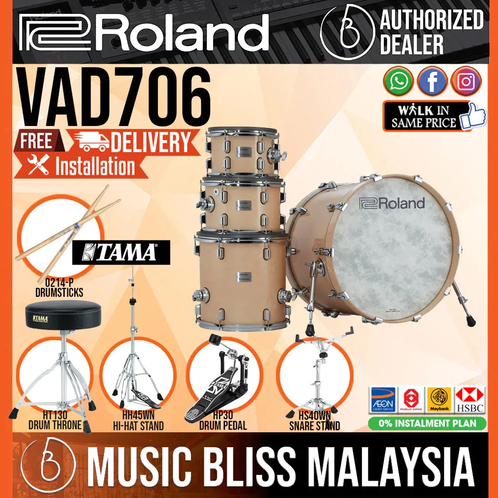Roland V-Drums Acoustic Design VAD706GN Electronic Drum Set - Gloss Natural