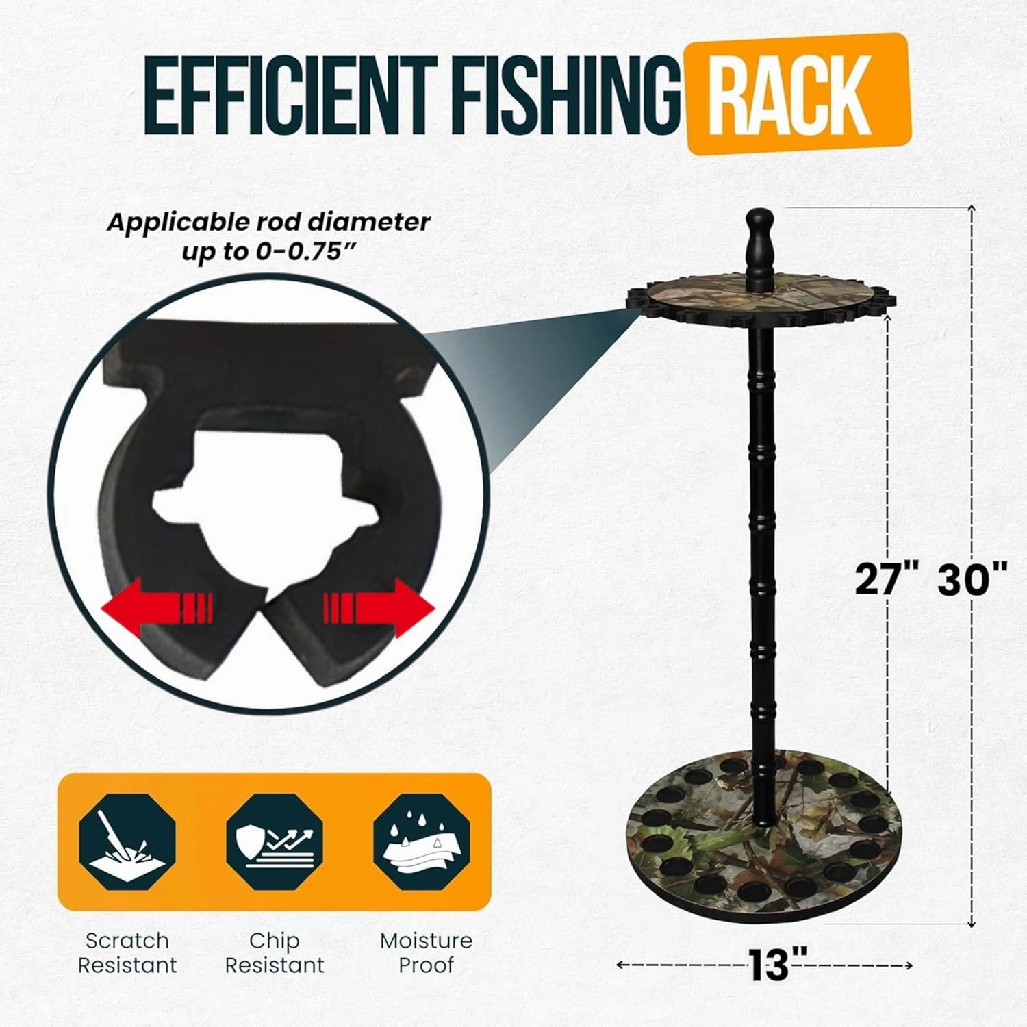 Rush Creek Creations | Rod Holder for 16 Fishing Poles, Garage Organization and Storage, for Reels, Gear, Accessories, Tackle Box