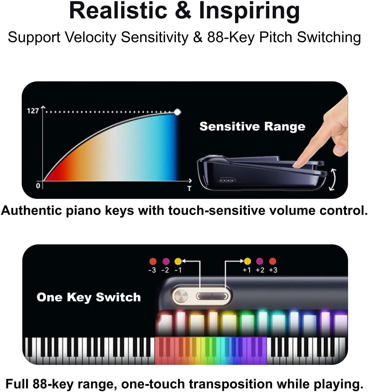 Smart Digital Piano Keyboard with Lighted Keys (Expandable to 88-Key), MIDI Controller Chord Pad Portable Electronic Learning Keyboard for Performance & Composition, 256 Tones, 100  Chords