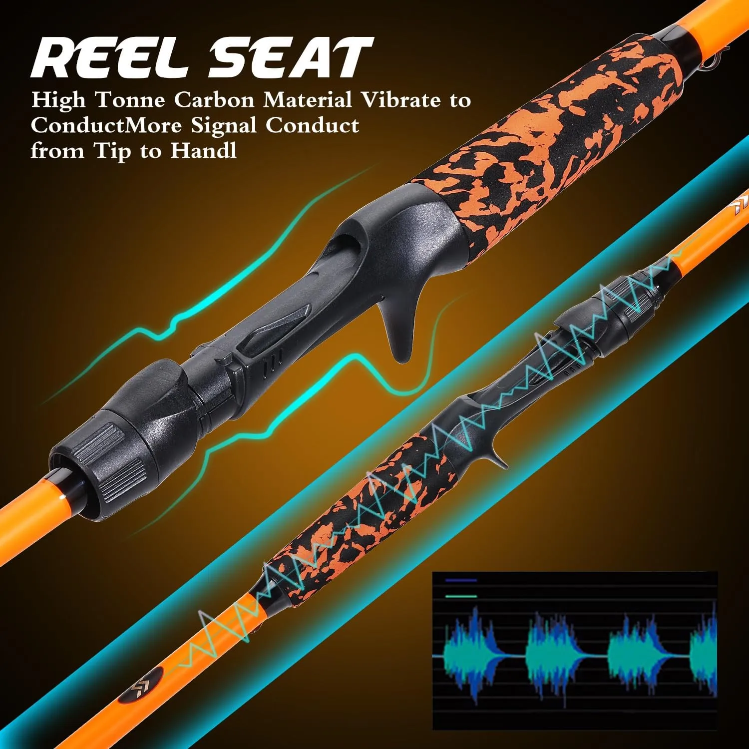 Sougayilang Baitcast Reel and Fishing Rod Combo, IM7 Graphite 2-Piece Blank Rods,EVA Handle & “S” Style Hook Keeper