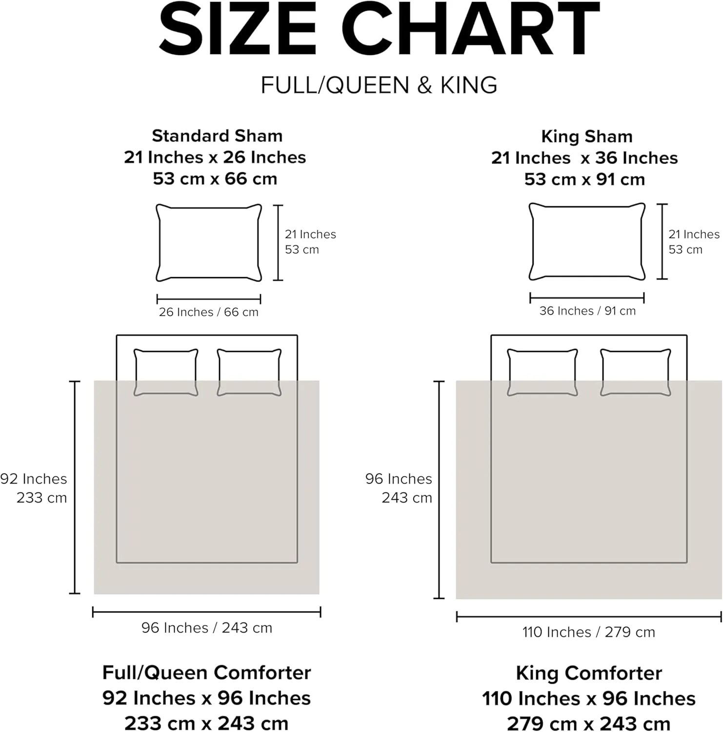 UGG Blissful Full/Queen Comforter Set with 2 Pillow Shams Reversible White Comforter Plush Fluffy Warm Bed Set Premium Hypoallergenic Down Alternative Bedding Breathable, Full/Queen, Blue Imperial