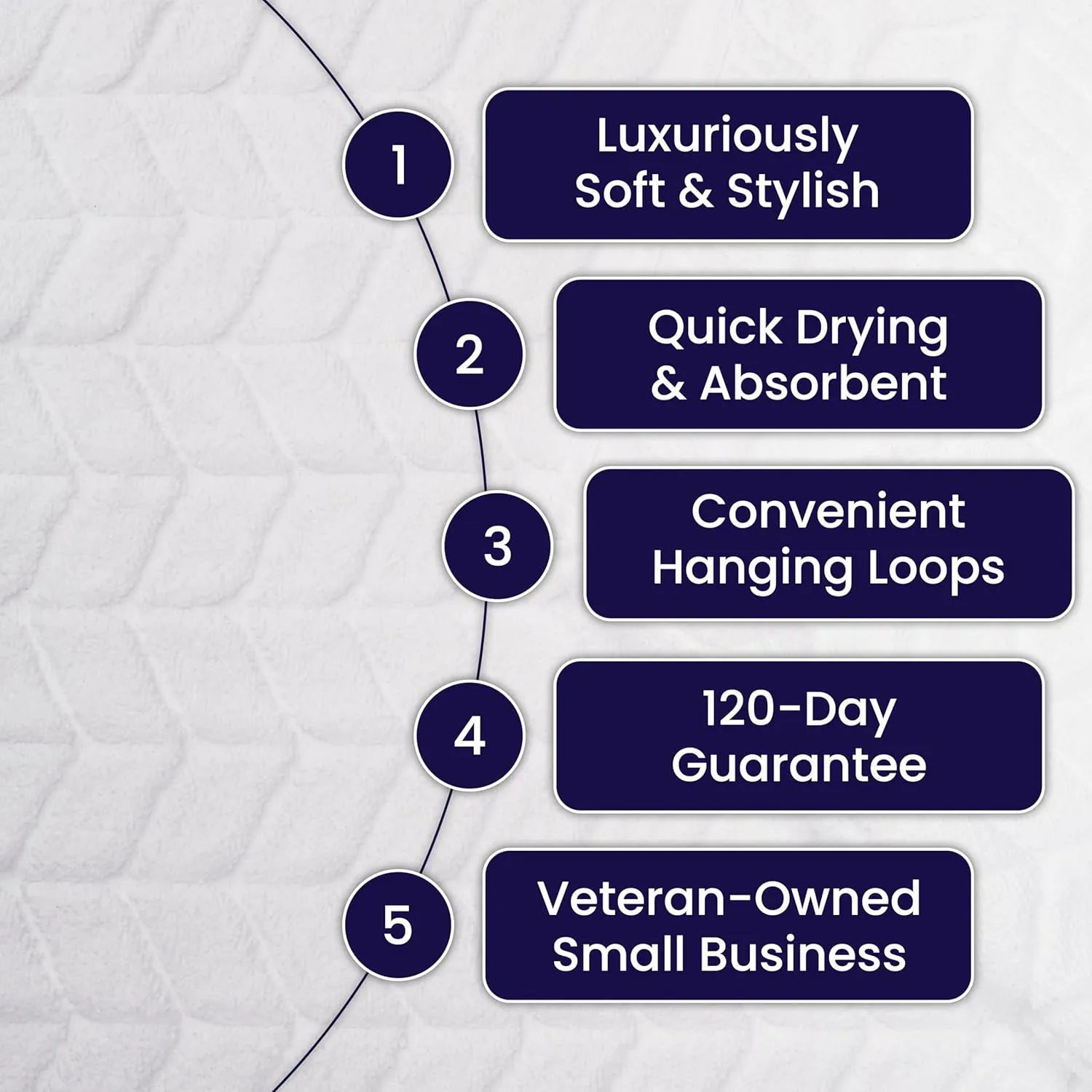 Ultra Soft & Stylish 700 GSM Luxury Hand Towel Set (6 Pieces - 30 x 16 in.) - 100% Zero-Twist, Long-Staple Cotton - Remarkably Absorbent (Papyrus)