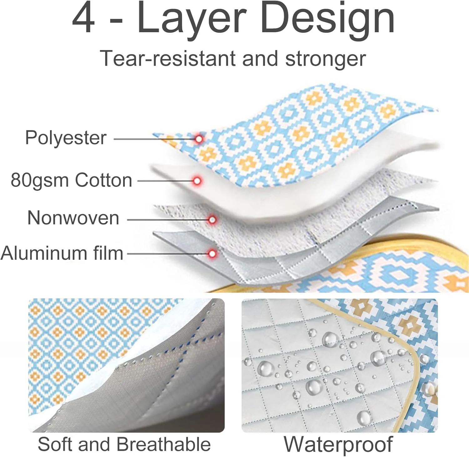 Waterproof Outdoor Blanket with Single Cushion, 80''x80'' Foldable Picnic Blanket with Strap for Park Travel Camping, Sandproof Beach Mat for Family and Friends Machine Washable (Sky Blue)