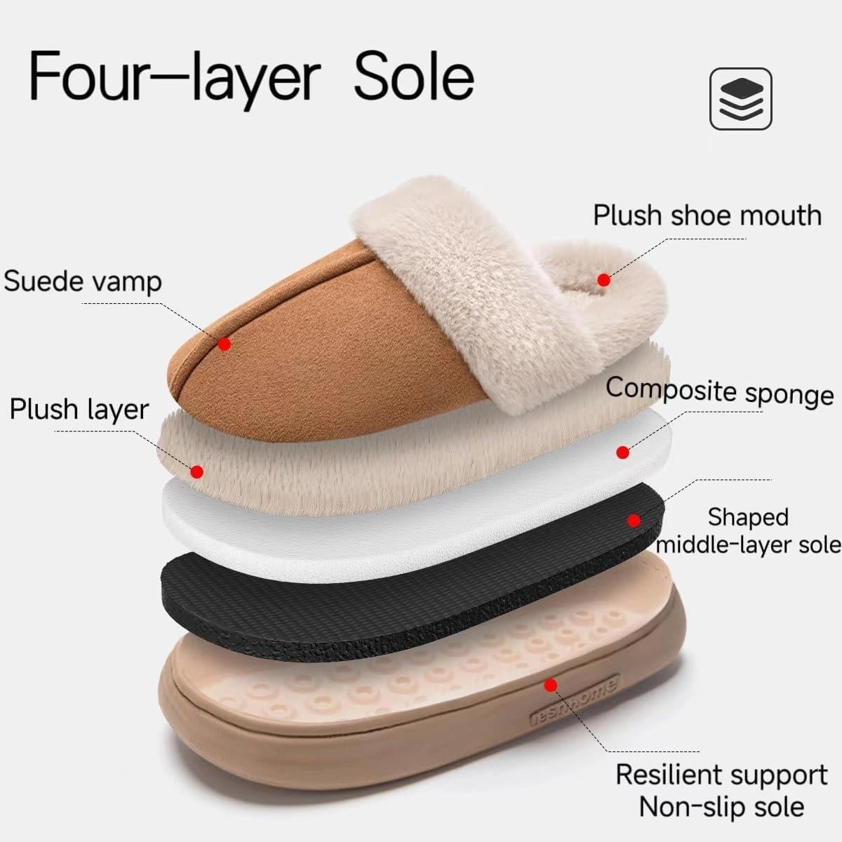 Women's Suede Slippers - Non-slip House Shoes, Indoor/Outdoor Fuzzy Slippers with Memory Foam